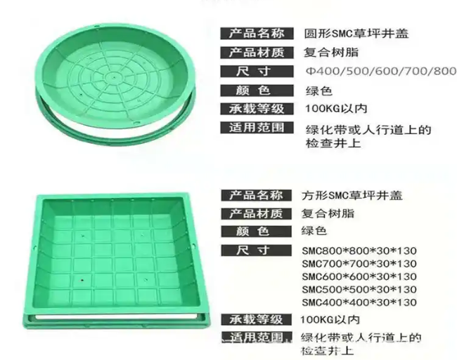 额济纳树脂复合种植井盖展示